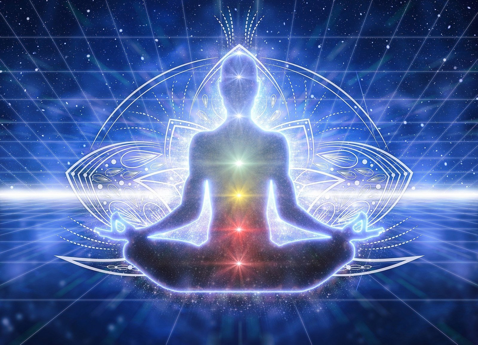 third eye chakra